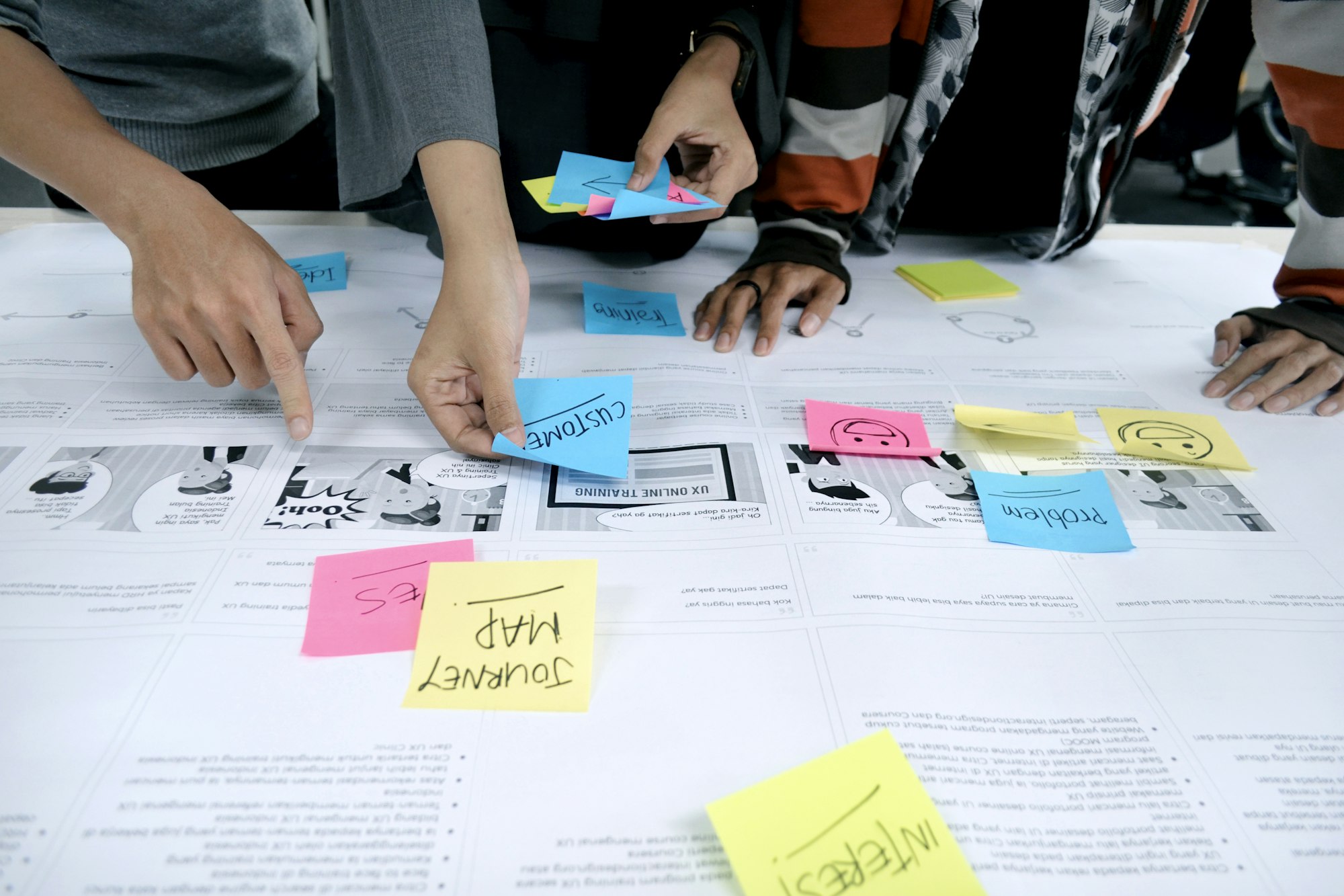 Team mapping a customer journey with sticky notes on a wall