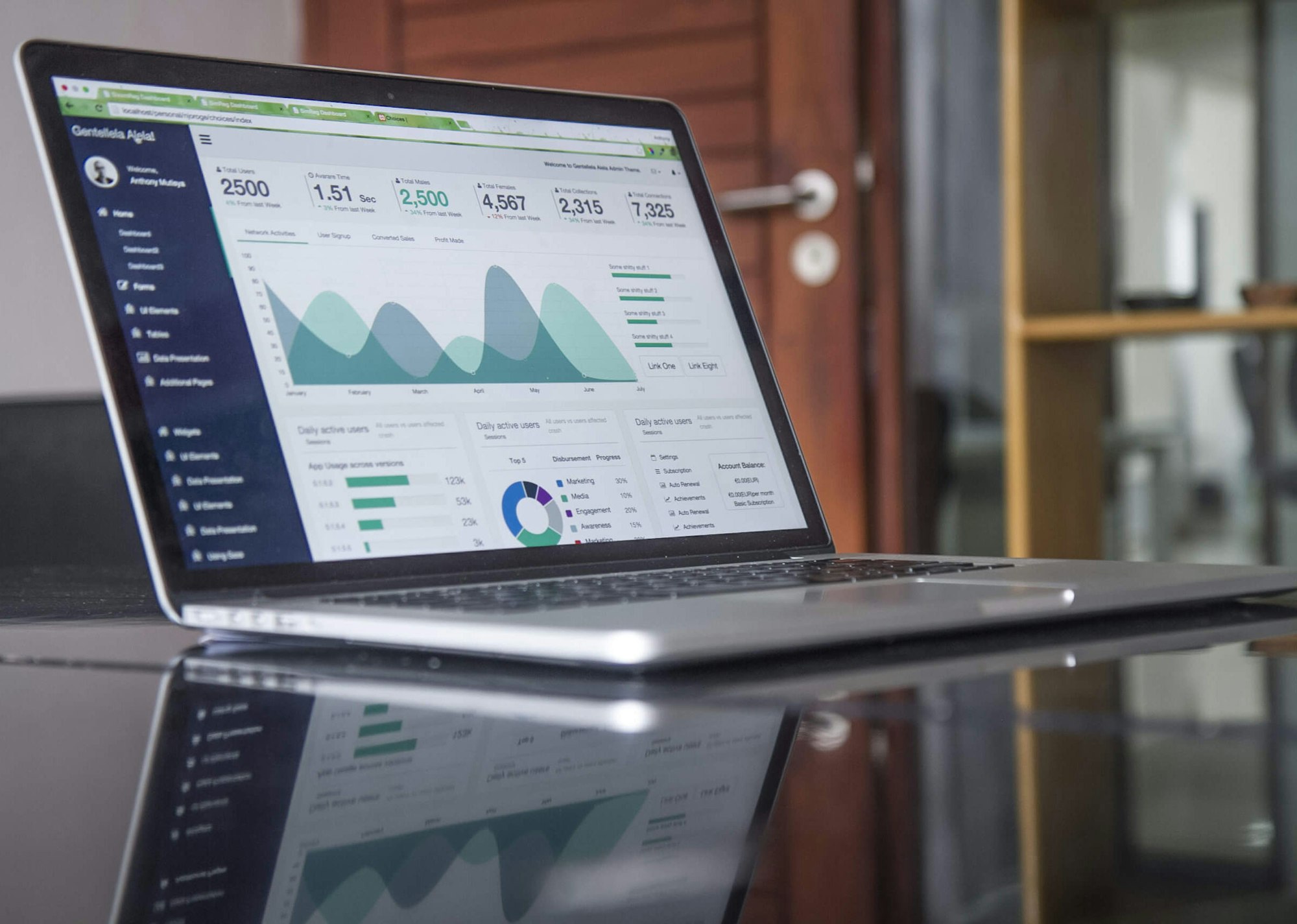Person presenting analytics dashboard on a large screen